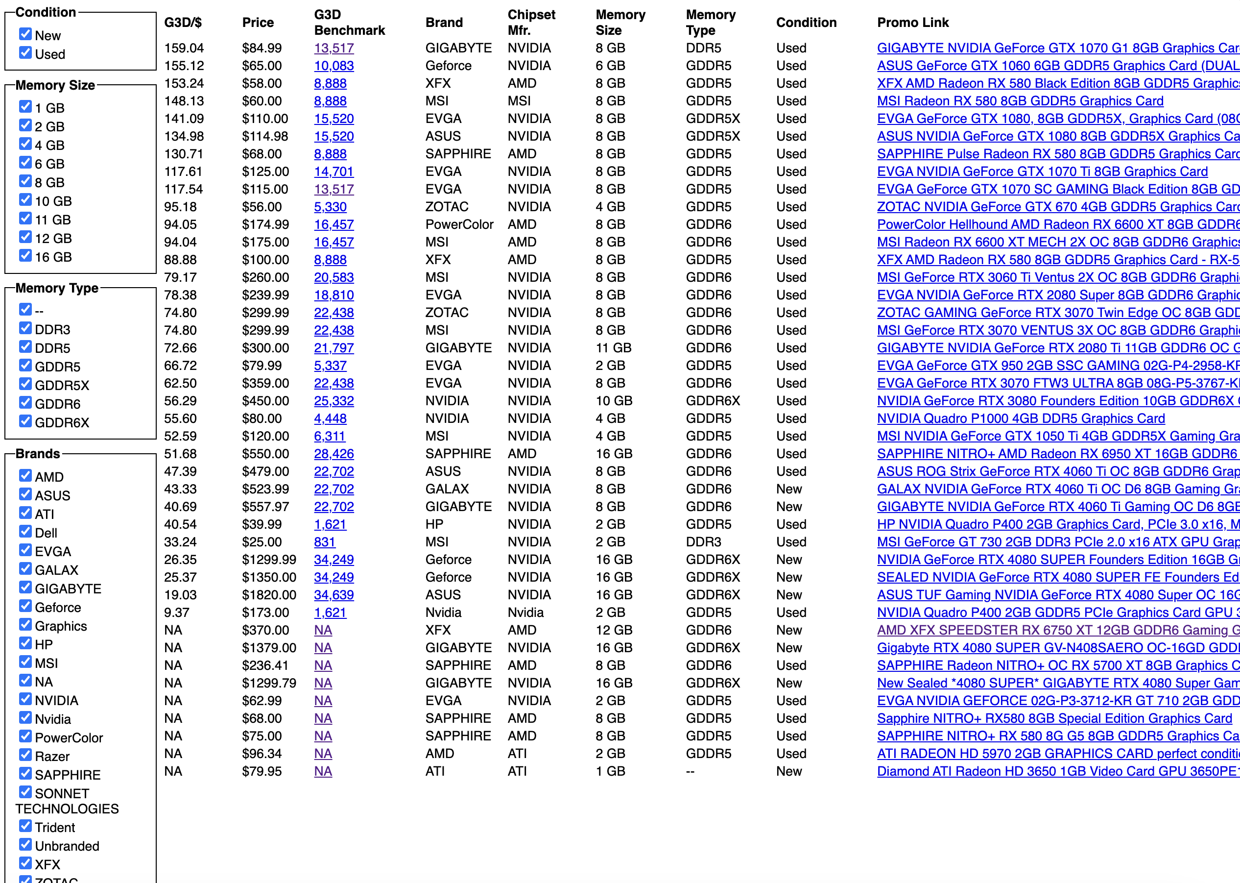 gpupricecompare snapshot